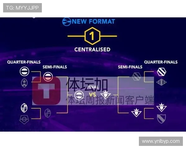 亚冠联赛赛会制新规则推动亚洲足球盛事持续发展与壮大