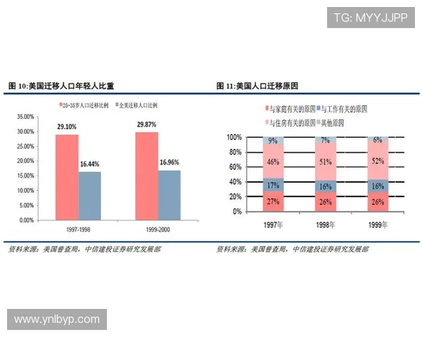 利兹联防守体系近期表现稳健，结构清晰且竞争力增强