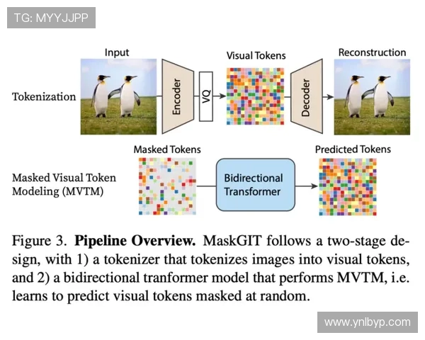 维尼修斯生涯轨迹解析:速度型边锋向全面进攻核心转型 维尼修斯生涯轨迹解析:速度型边锋向全面进攻核心转型